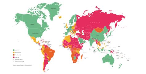 allianz trade country risk rating.